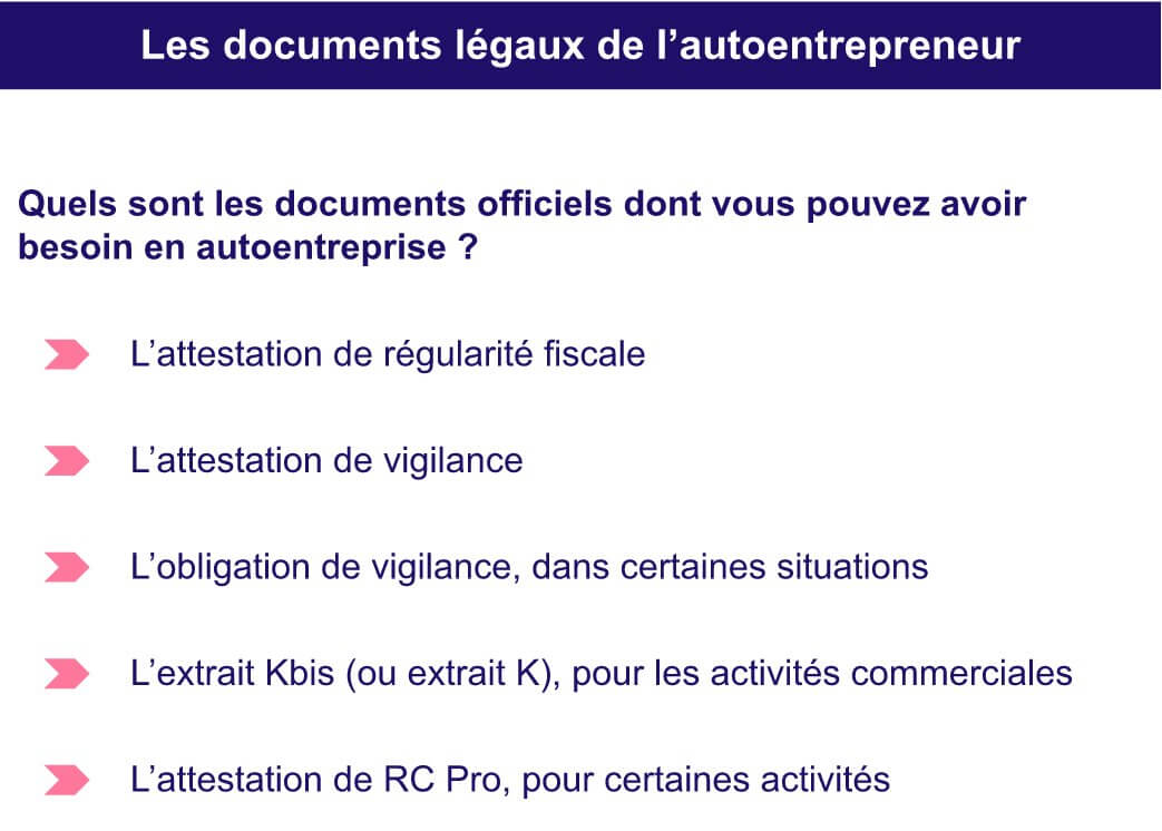 Documents légaux autoentrepreneurs