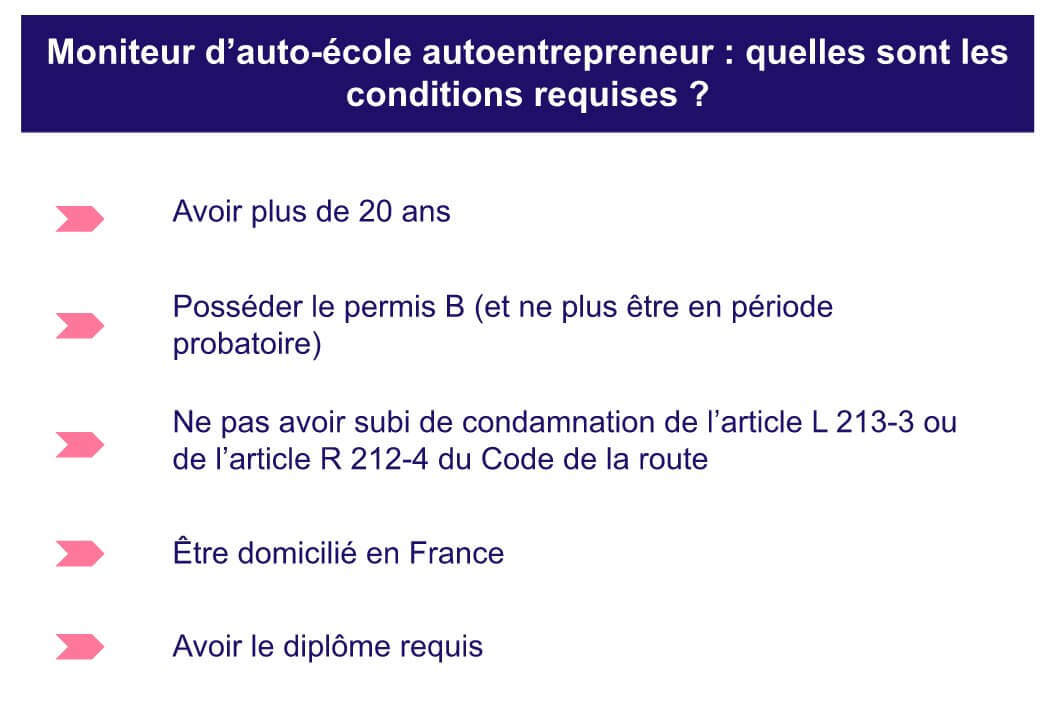 Conditions moniteur auto-école