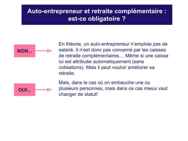 Complémentaire retraite