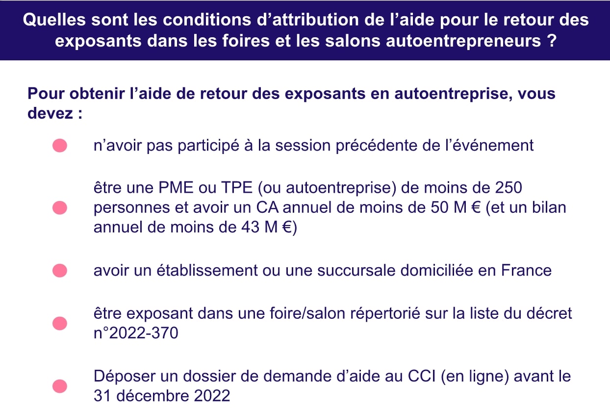 Condition aide retour exposants foires salons français autoentrepreneur.