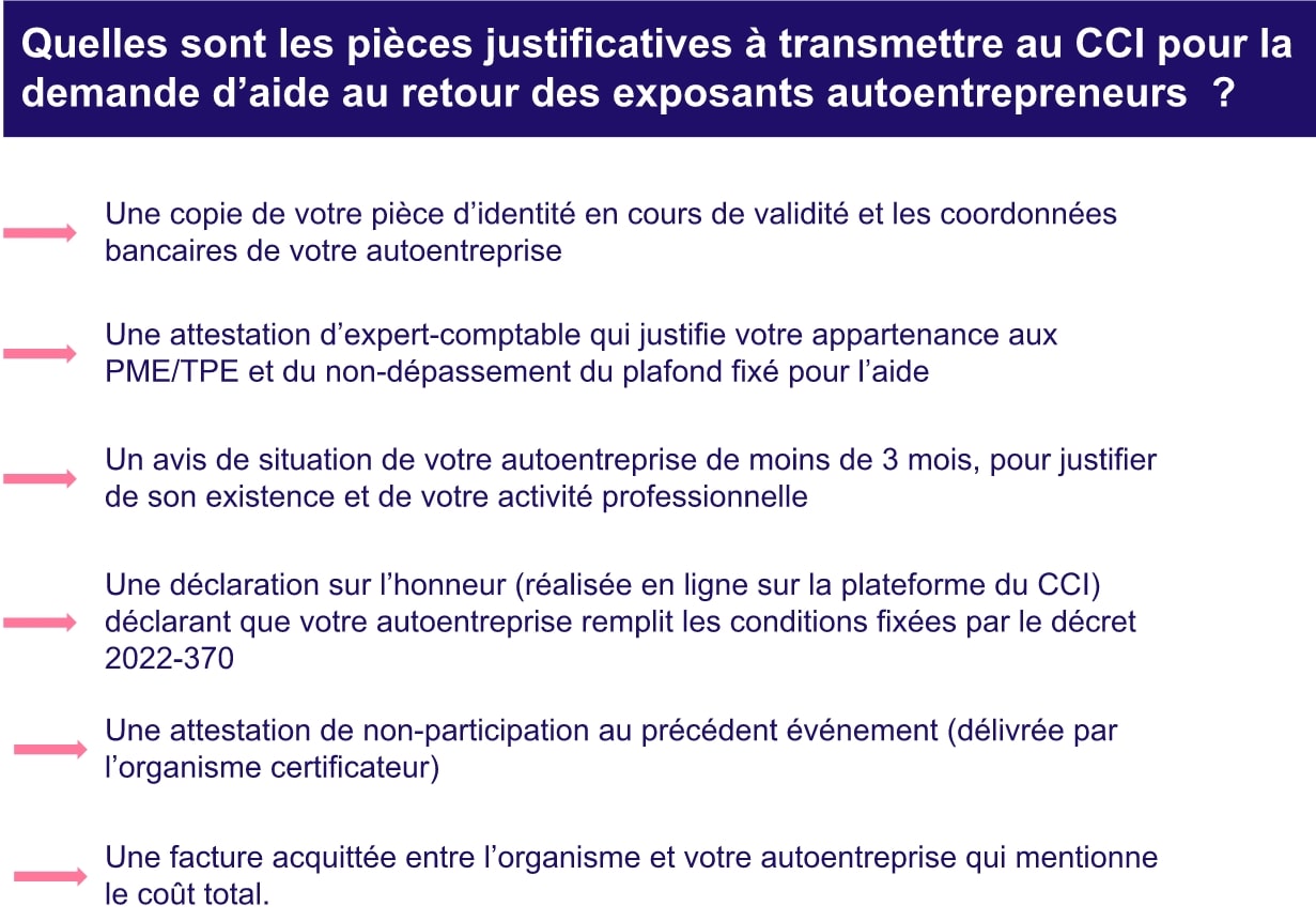 Pièces aide retour exposants foires salons français autoentrepreneur.