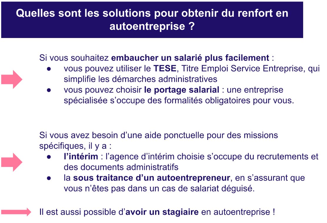 Les solutions de renfort en auto entrepreneur