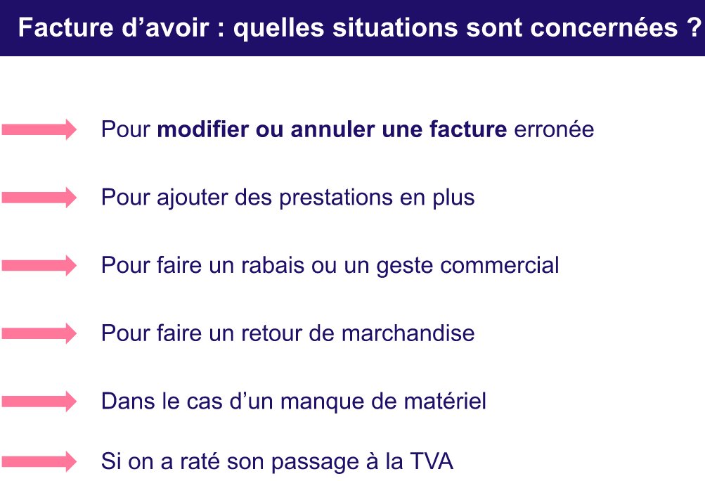 Situation nécessitant un avoir?