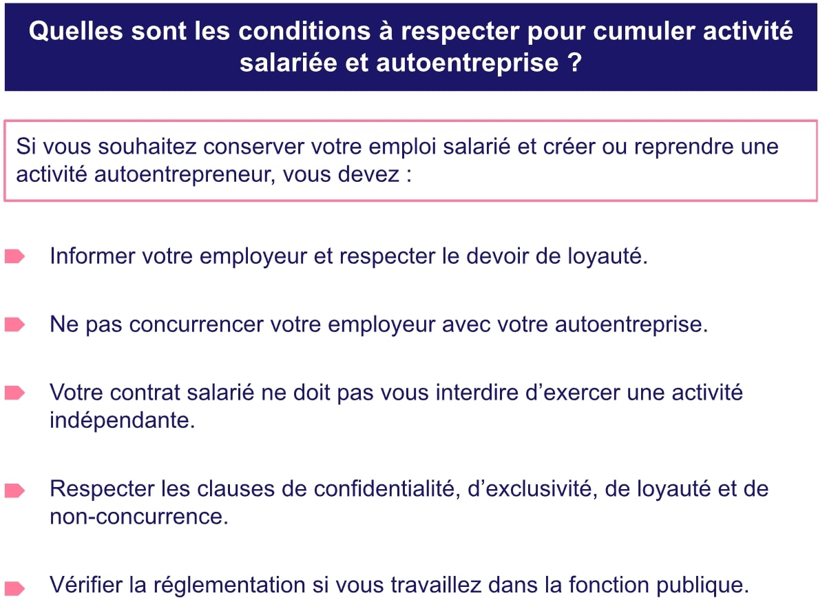 Conditions cumul auto entrepreneur et salarié