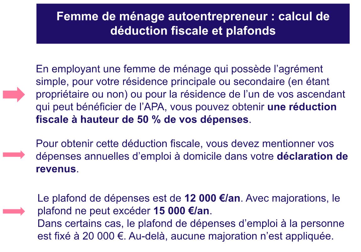 Montant des déductions fiscales femme de ménage auto entrepreneur