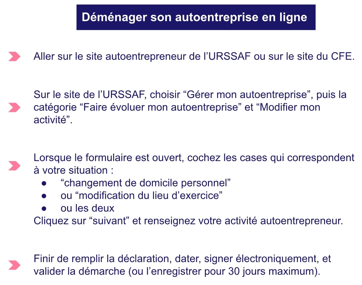 Déménager autoentreprise en ligne