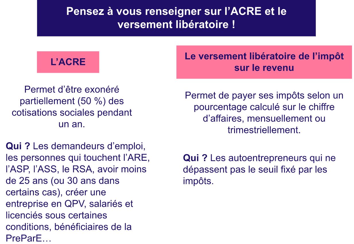 Les erreurs à éviter lors de la création d’une autoentreprise