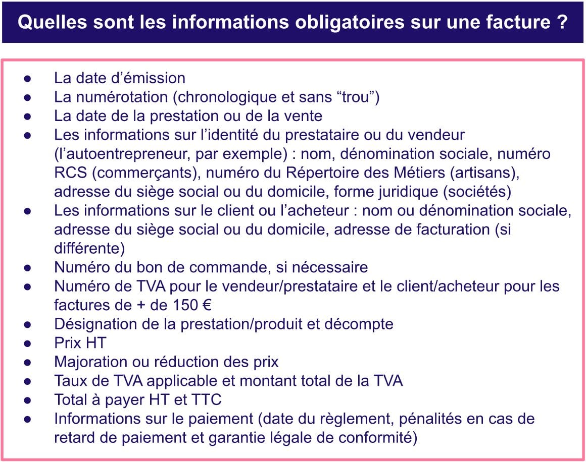 Informations obligatoires facture auto entrepreneur