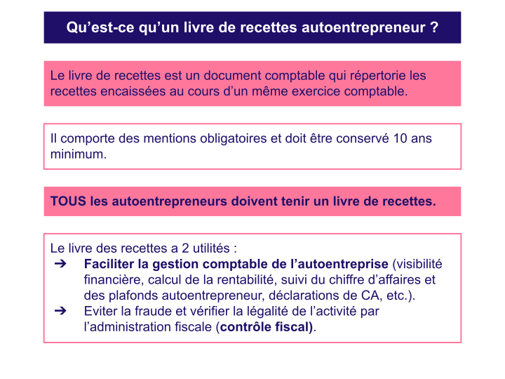 Livre recettes auto entrepreneur