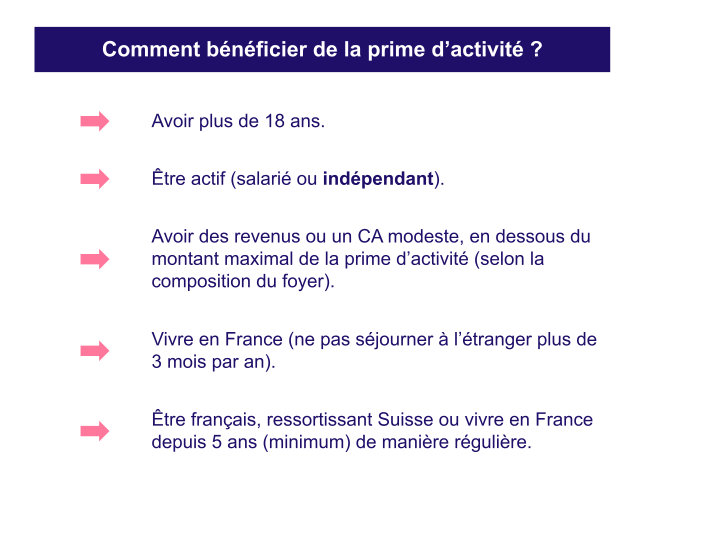 Comment bénéficier de la prime d’activité auto entrepreneur ?