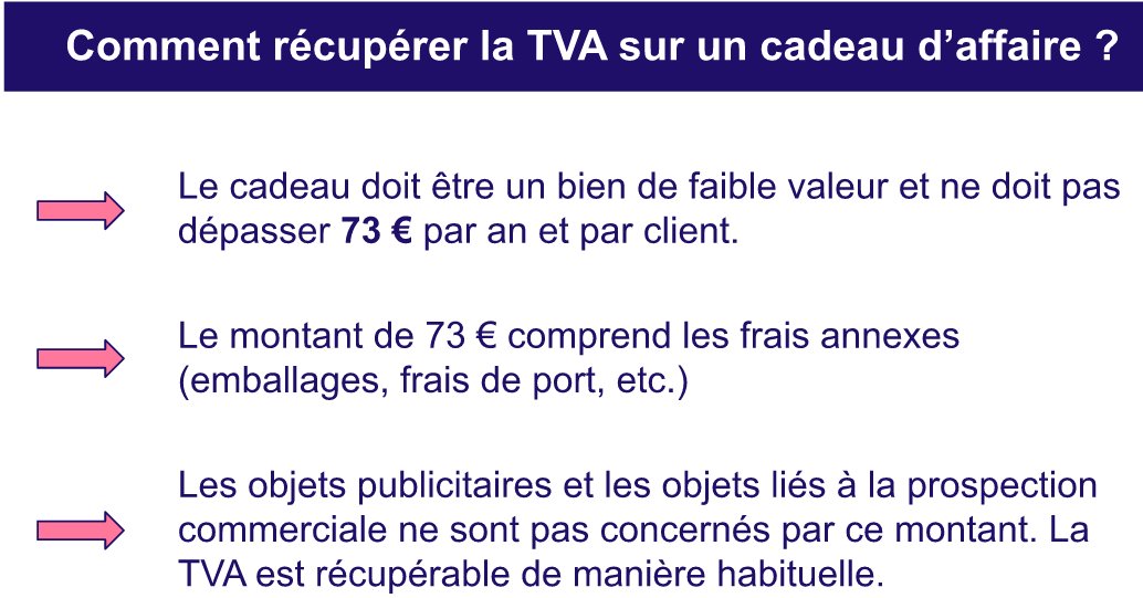 Récupération de tva cadeau d’affaires auto entrepreneur.