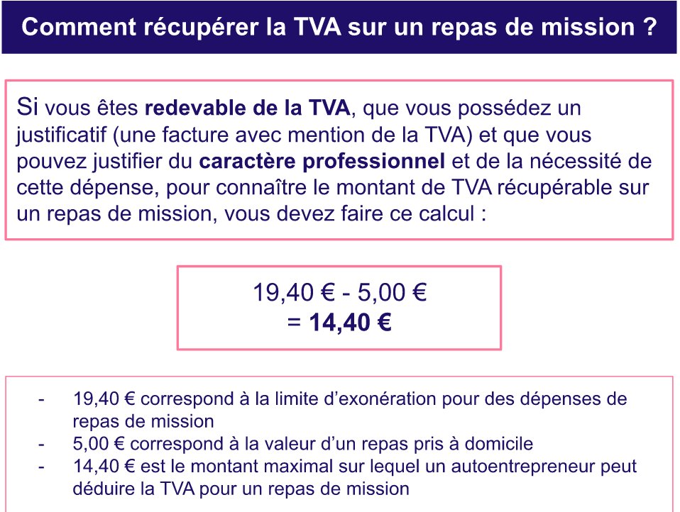 Récupération TVA repas mission autp entrepreneur