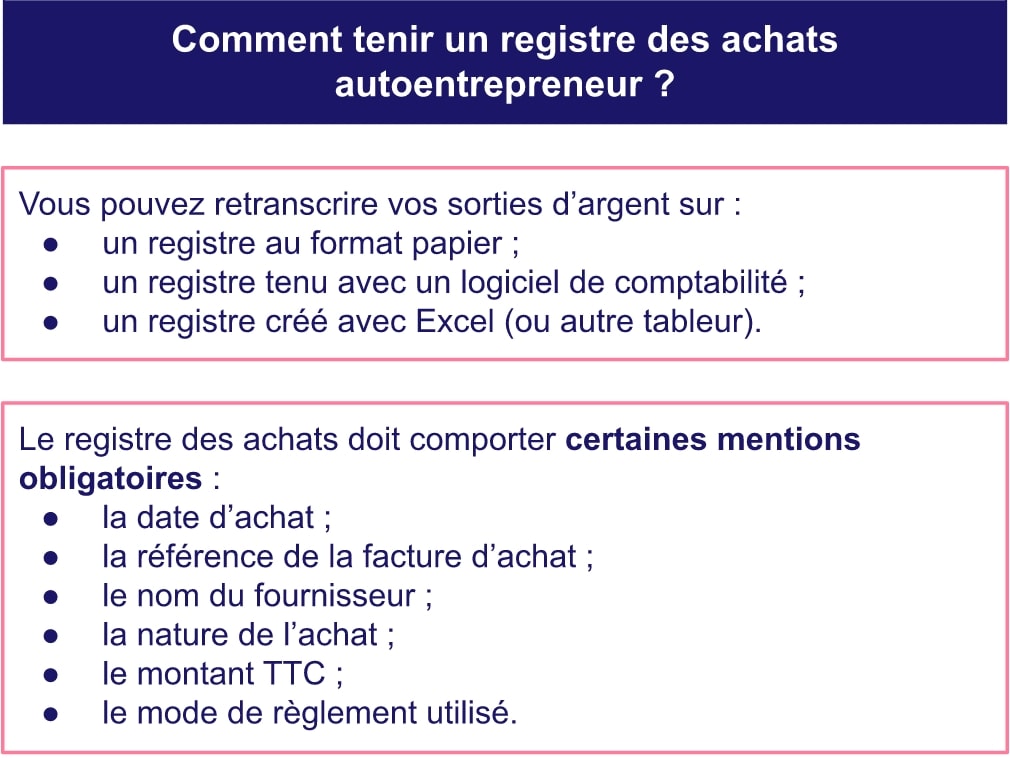 Tenir registre des achats autoentrepreneur