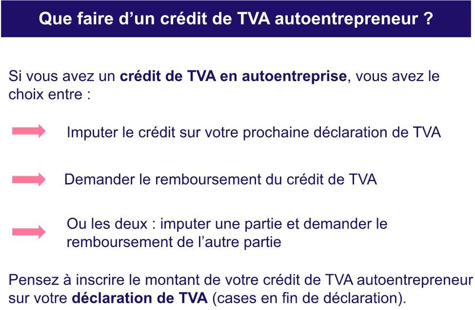 Remboursement crédit TVA auto entrepreneur.