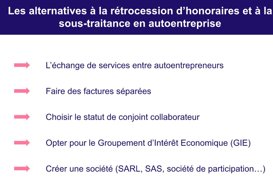 Alternatives rétrocession d’honoraires autoentrepreneur