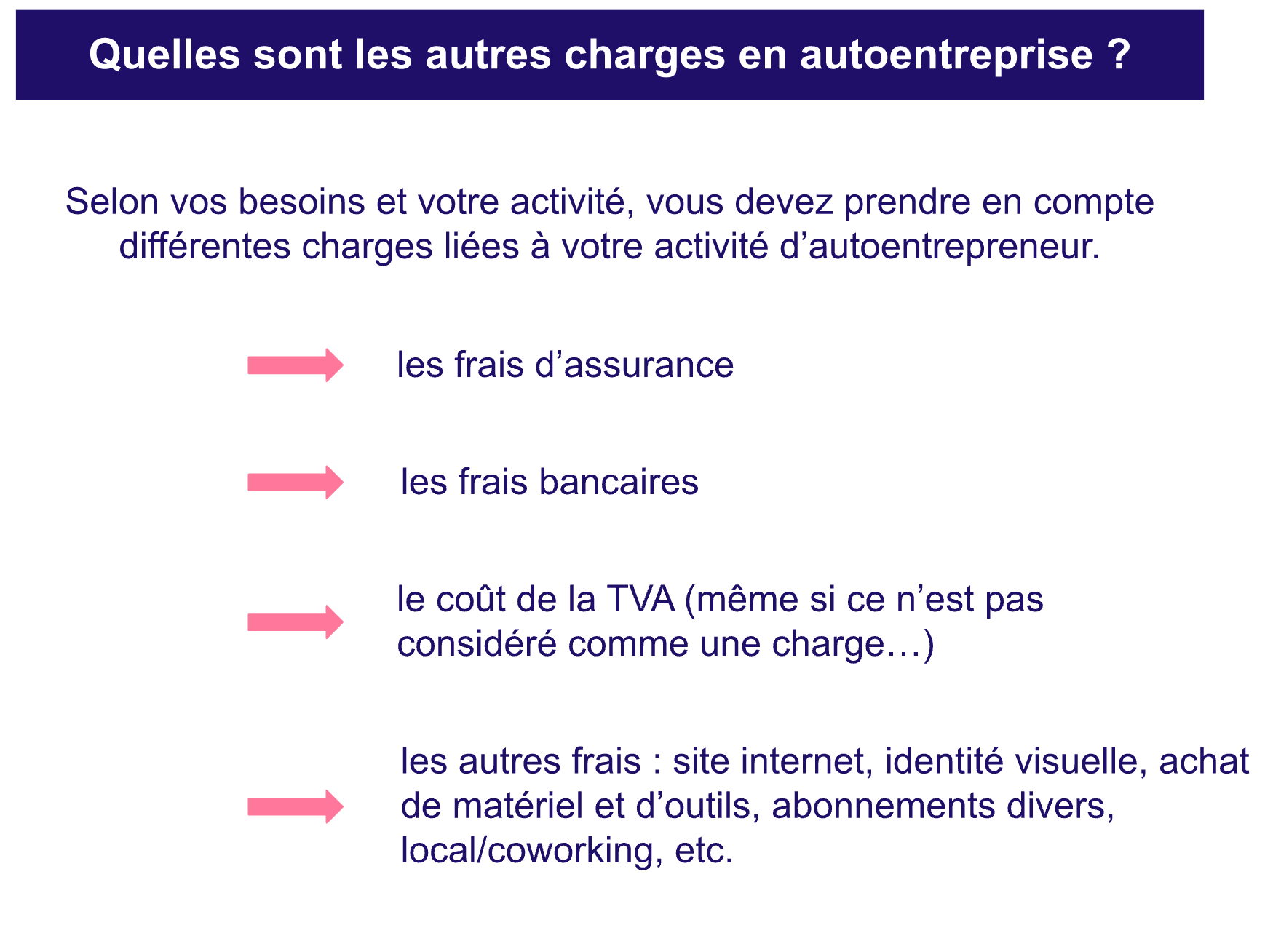 Les autres charges d’un autoentrepreneur