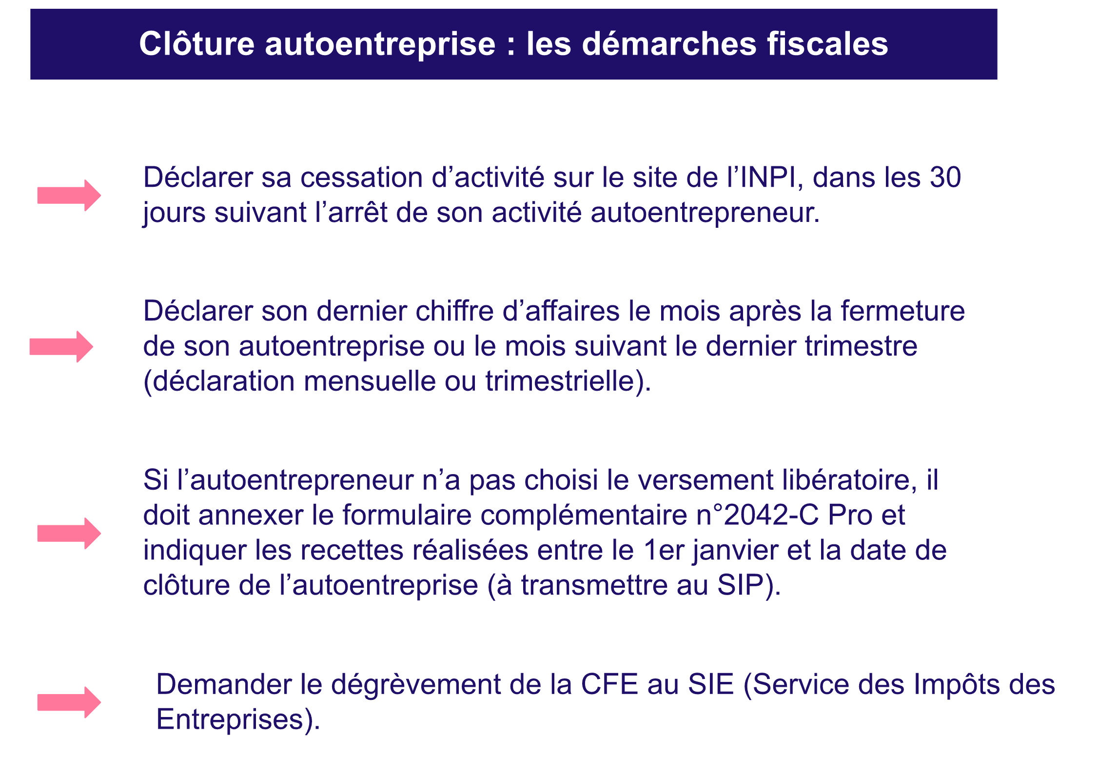 Comment clôturer une autoentreprise