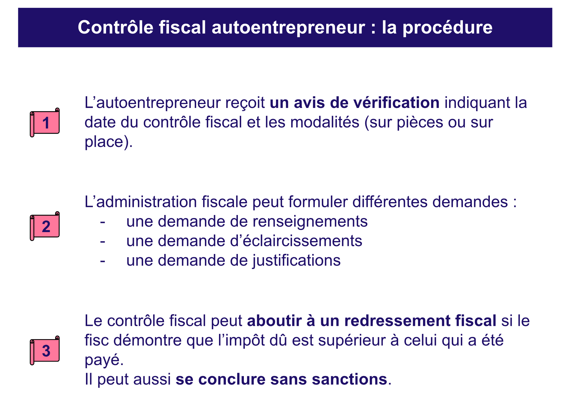 Procedure de contrôle fiscal autoentrepreneur