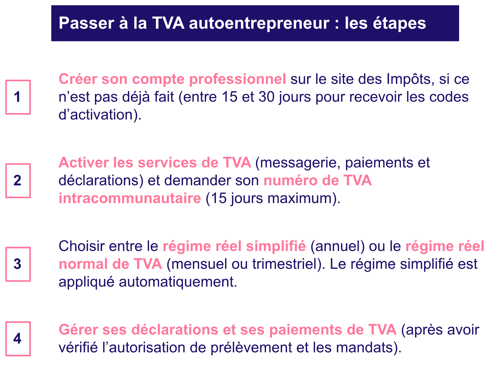 Etapes pour passer à la TVA auto entrepreneur