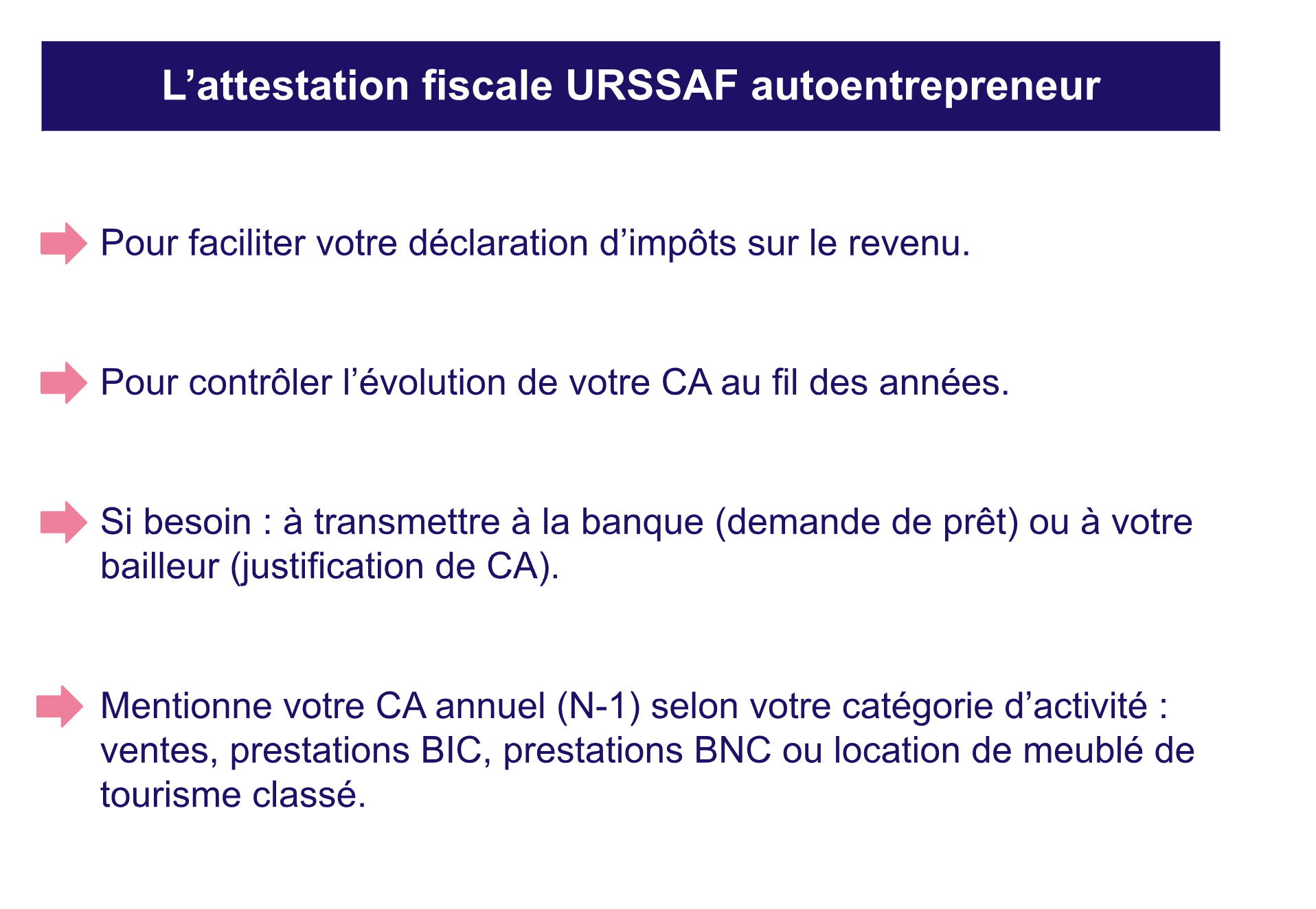 Attestation Fiscale URSSAF