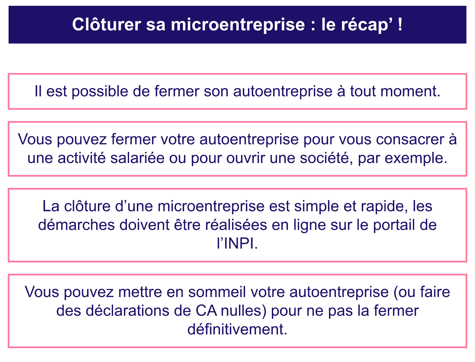 Clôturer sa microentreprise