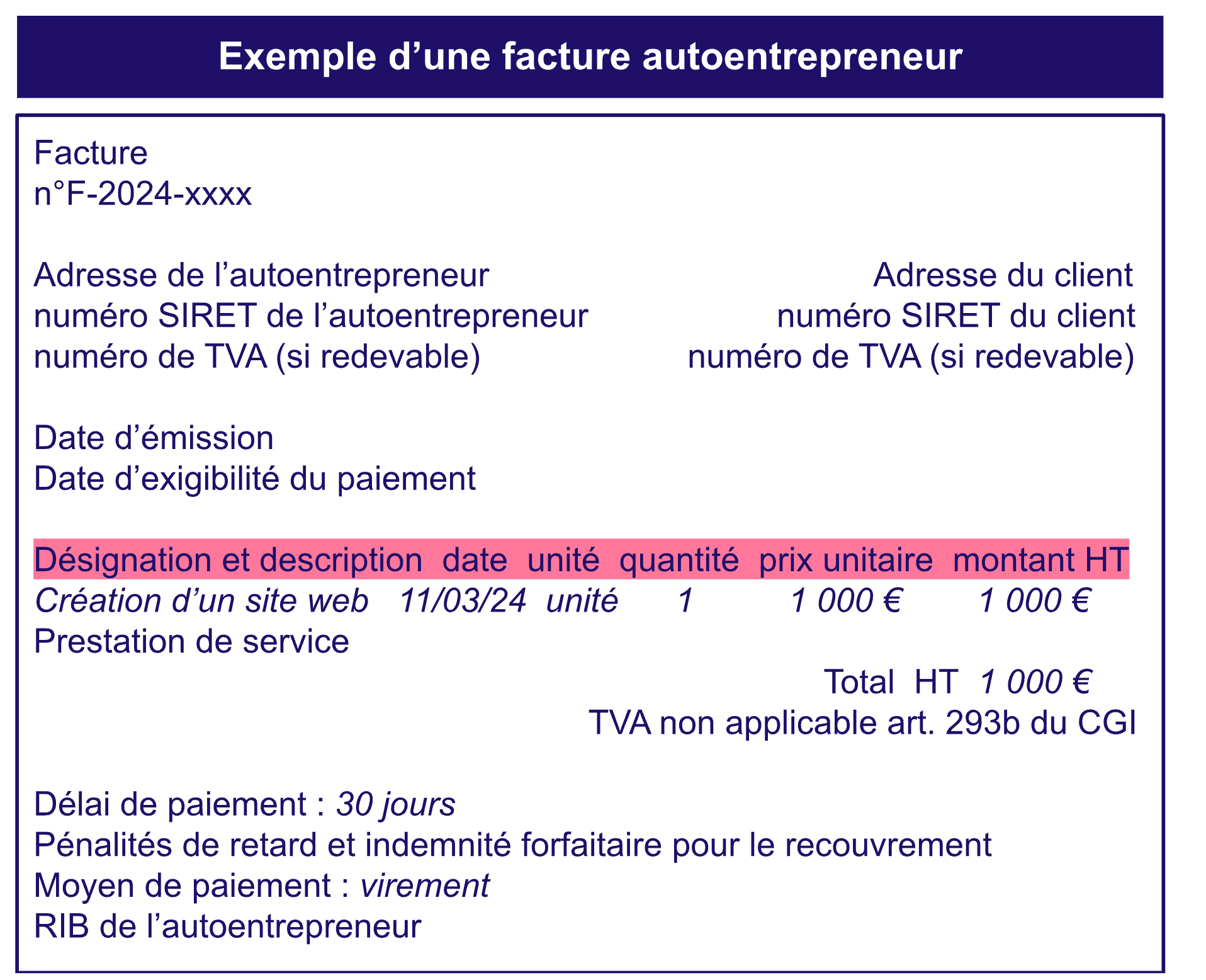 exemple de facture autoentrepreneur