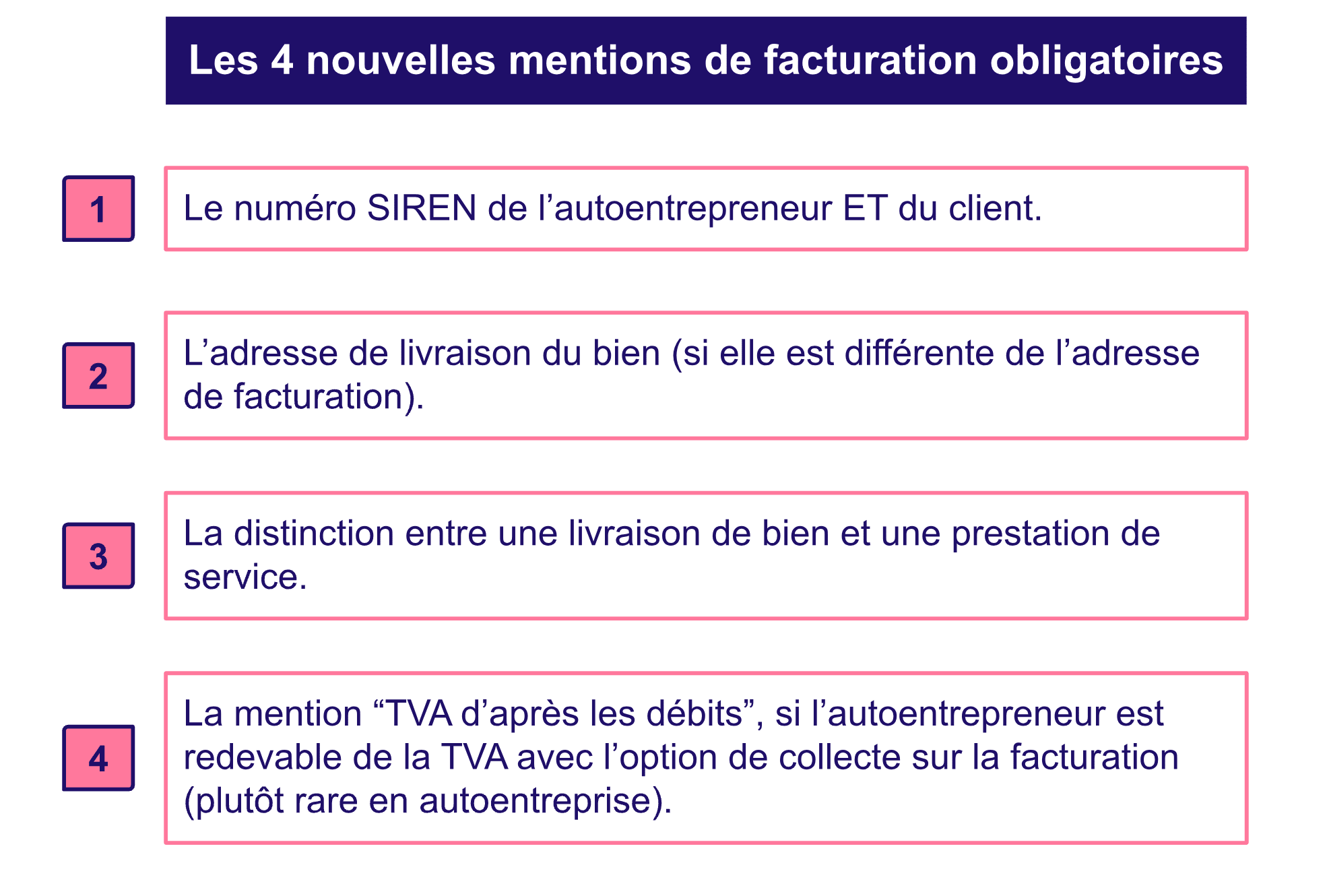 les nouvelles mentions obligatoires sur les factures autoentrepreneur