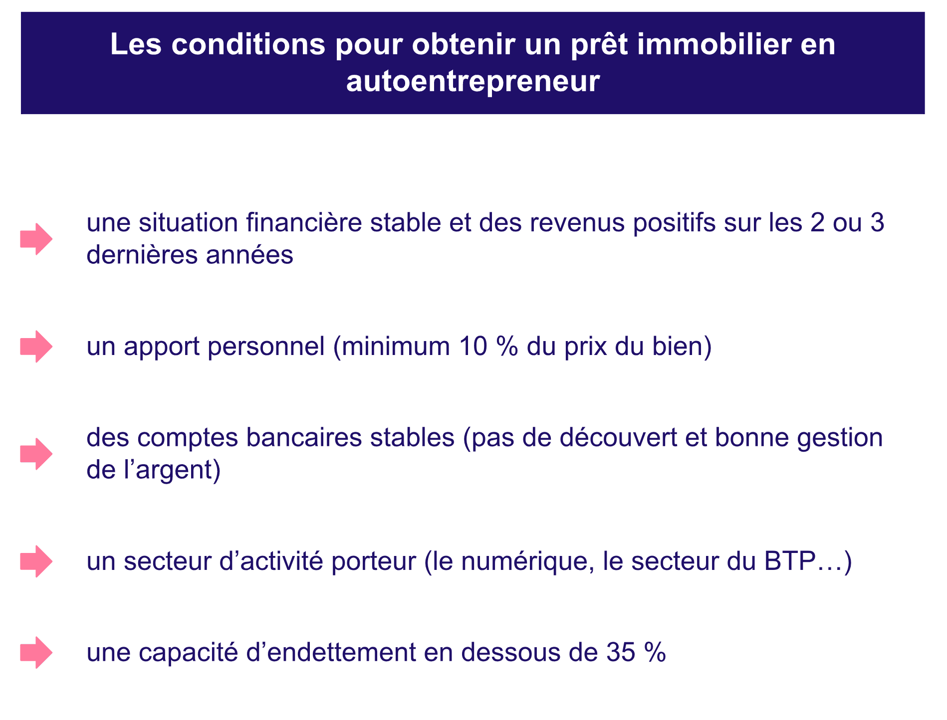 Condition pour obtenir un prêt immobilier en tant qu’autoentrepreneur