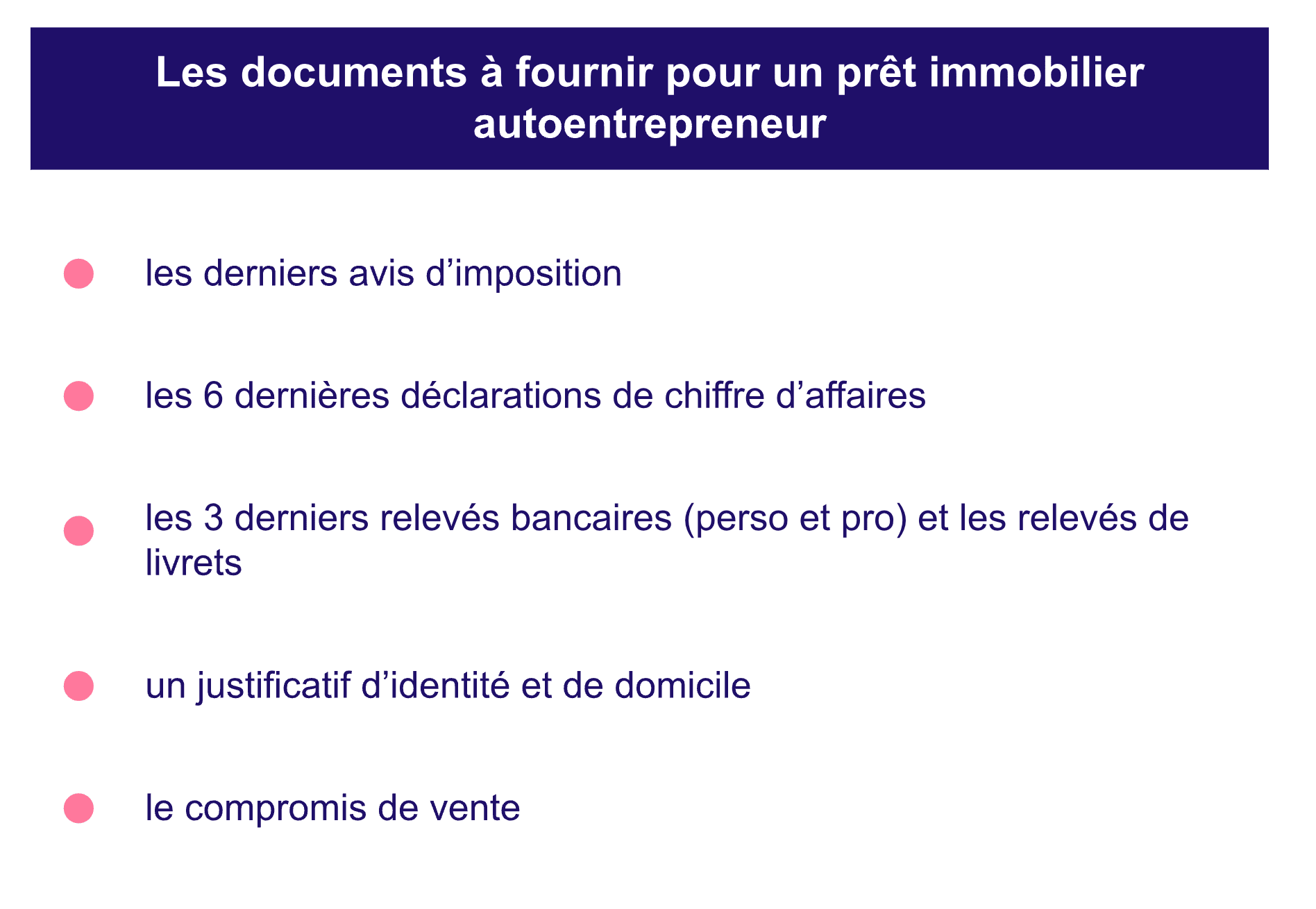 Documents à fournir pour un prêt immobilier