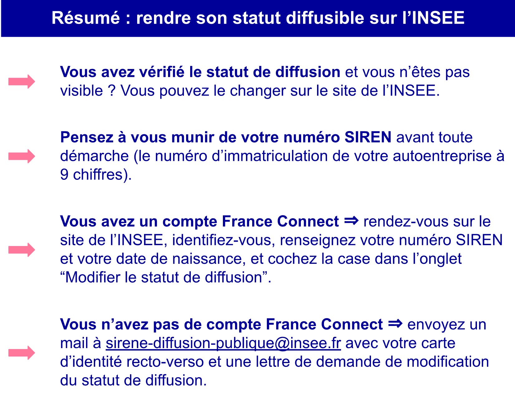 Rendre le statut autoentrepreneur diffusible sur l’insee