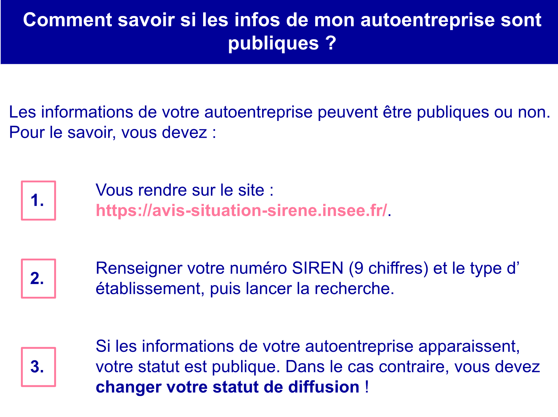 Comment savoir si mon statut autoentrepreneur est diffusible sur l’insee