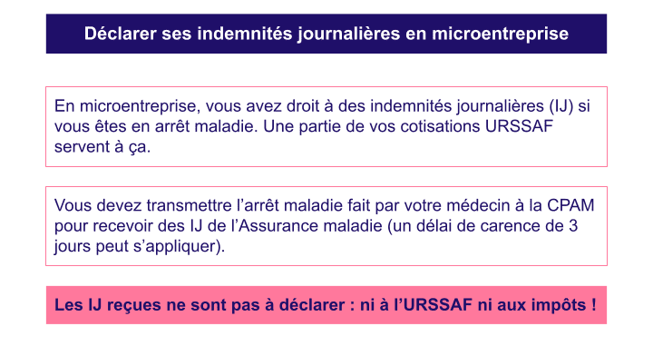 Déclarer ses indemnités journalières en microentreprise
