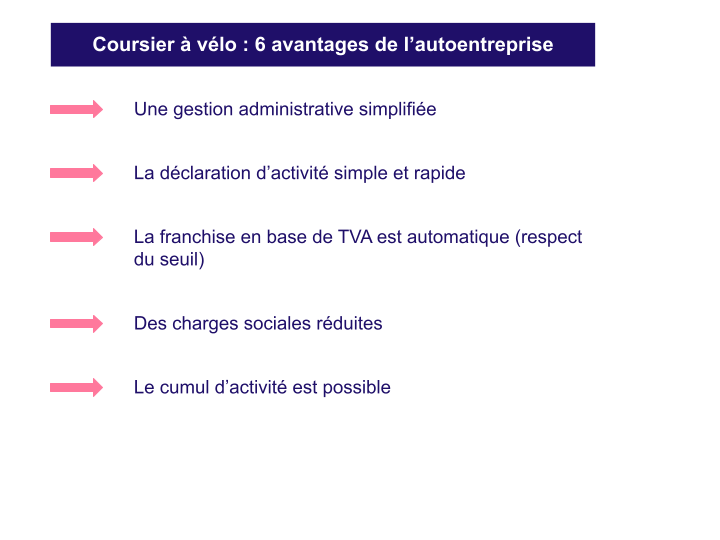 Coursier à vélo : 6 avantages de l’autoentreprise