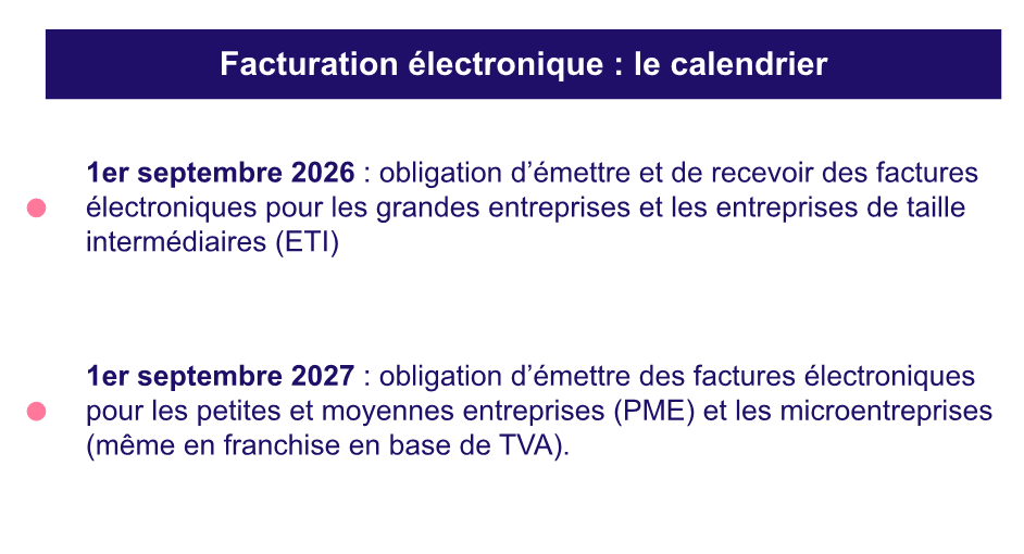 Facturation électronique : le calendrier