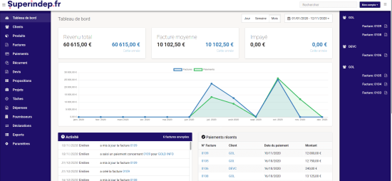 Application interfaces