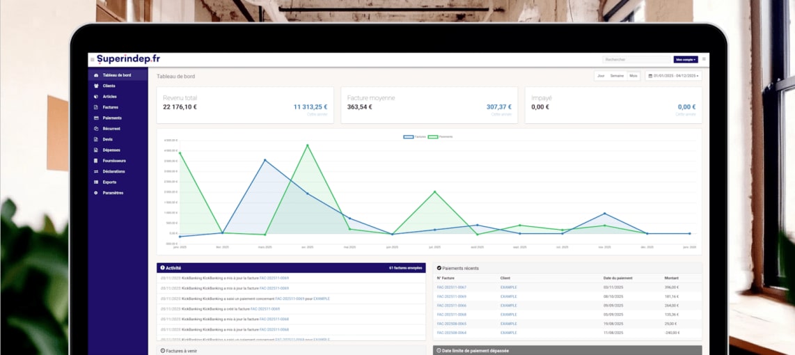 dashboard facturation